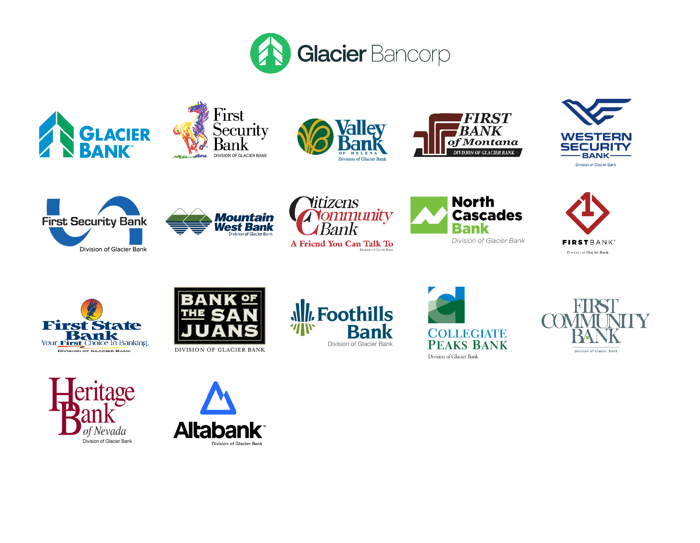 Fdic notice glacier bank